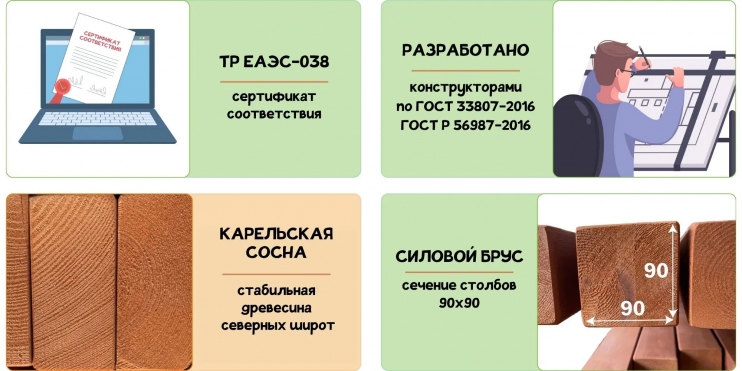 Зимняя горка Савушка зима 2 (скат 5м)
